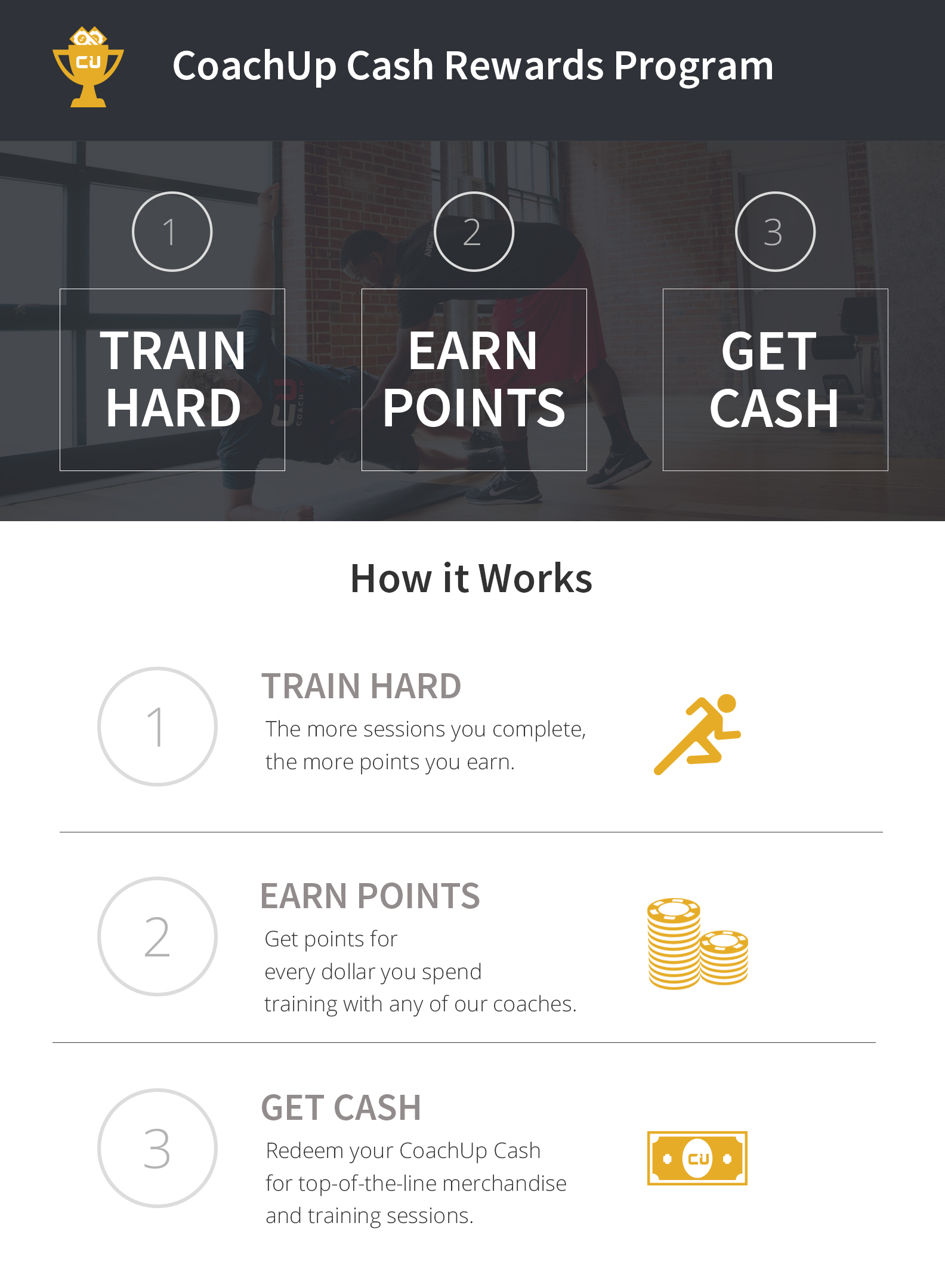 CoachUp Cash Rewards Program – CoachUp Help Center